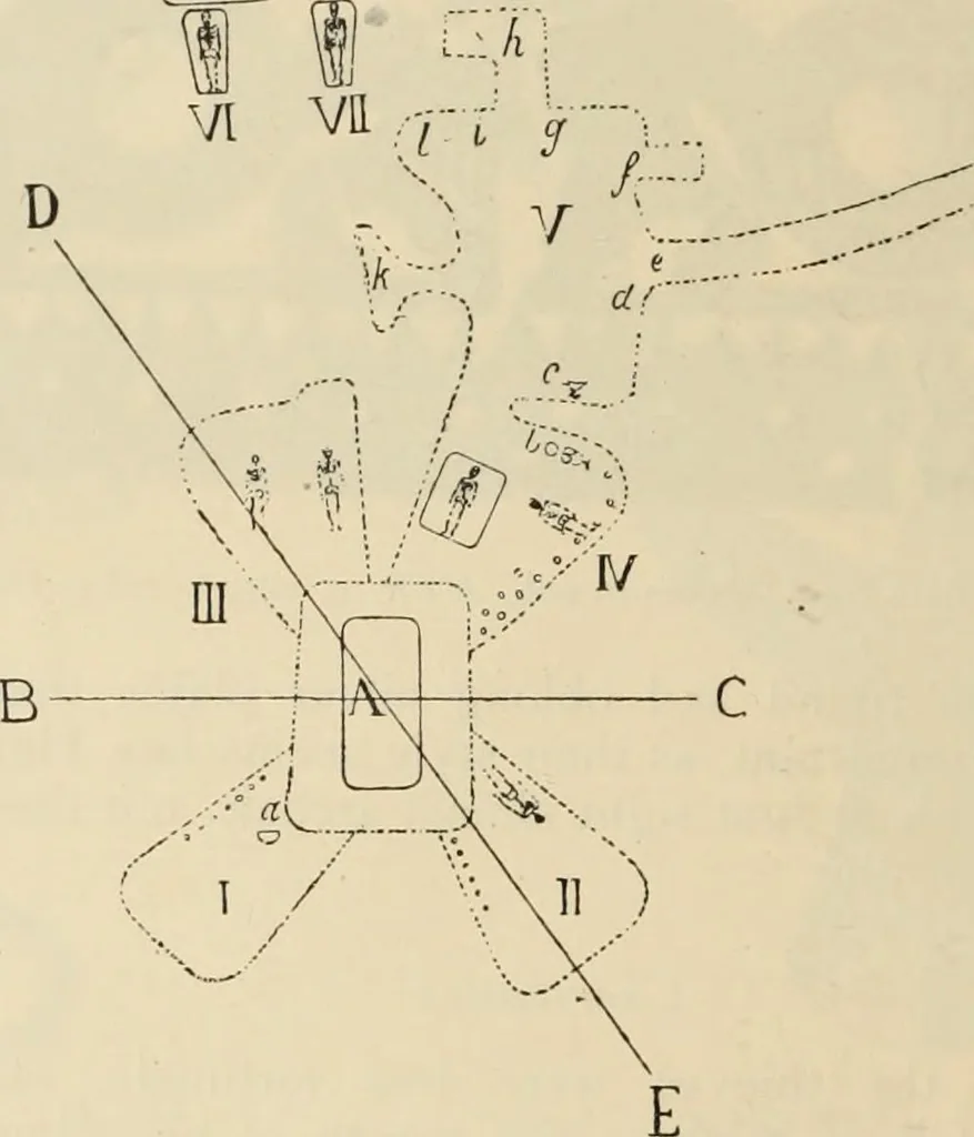 An illustration from Scythians and Greeks : a survey of ancient history and archaeology on the north coast of the Euxine from the Danube to the Caucasus, 1913, leaf 205
