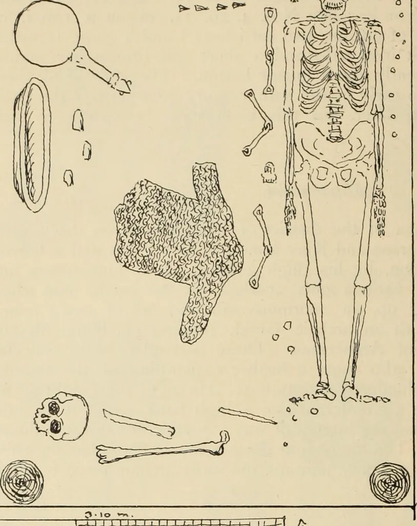 An illustration from Scythians and Greeks : a survey of ancient history and archaeology on the north coast of the Euxine from the Danube to the Caucasus, 1913, leaf 223