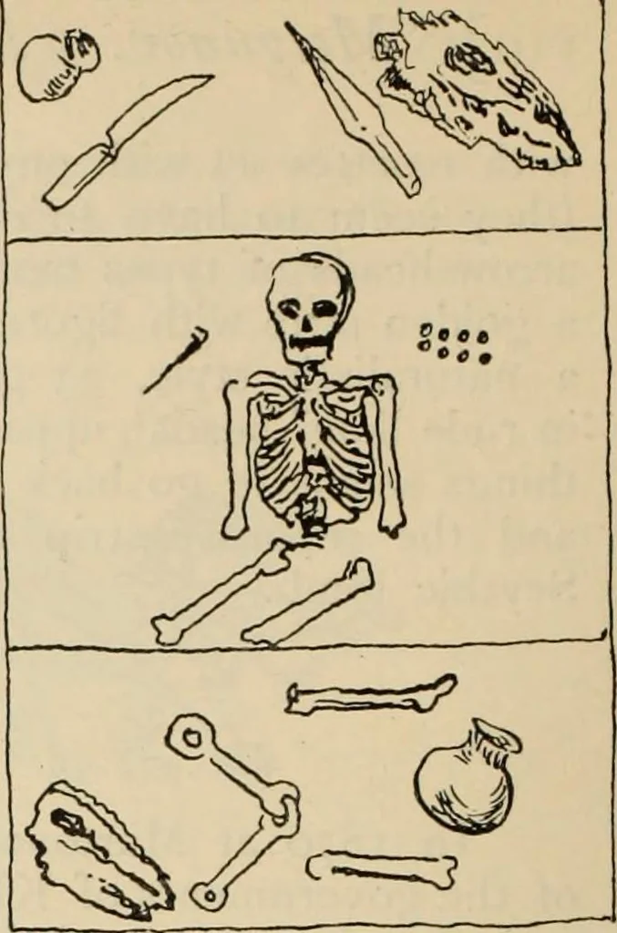 An illustration from Scythians and Greeks : a survey of ancient history and archaeology on the north coast of the Euxine from the Danube to the Caucasus, 1913, leaf 223