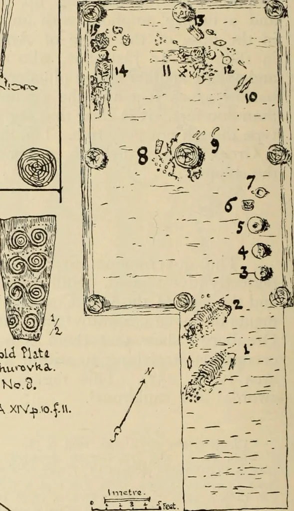 An illustration from Scythians and Greeks : a survey of ancient history and archaeology on the north coast of the Euxine from the Danube to the Caucasus, 1913, leaf 223