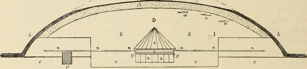 An illustration from Scythians and Greeks : a survey of ancient history and archaeology on the north coast of the Euxine from the Danube to the Caucasus, 1913, leaf 225