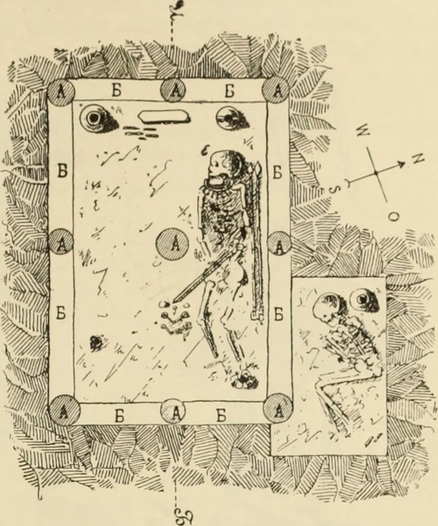 An illustration from Scythians and Greeks : a survey of ancient history and archaeology on the north coast of the Euxine from the Danube to the Caucasus, 1913, leaf 226