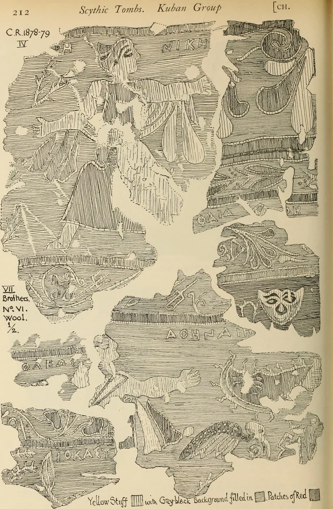 An illustration from Scythians and Greeks : a survey of ancient history and archaeology on the north coast of the Euxine from the Danube to the Caucasus, 1913, leaf 269