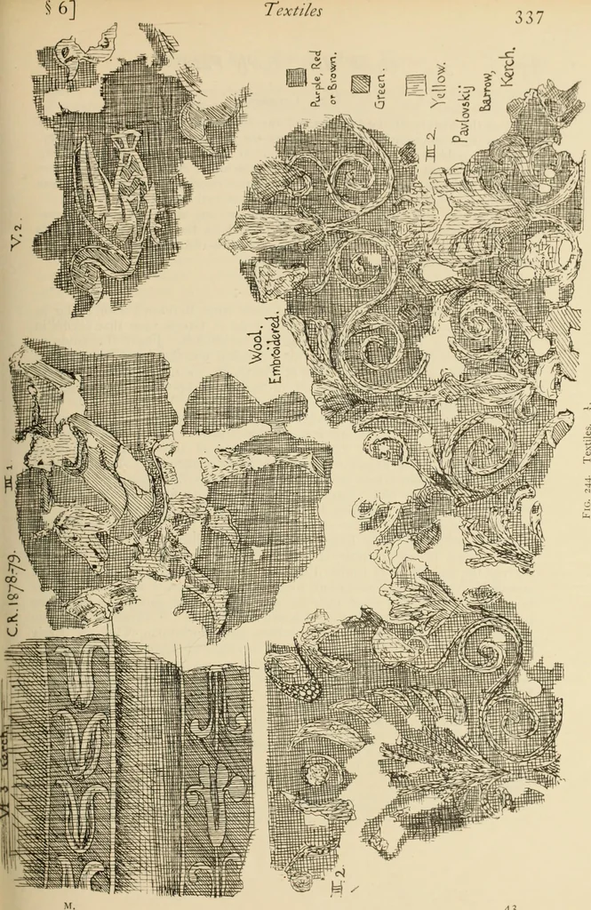An illustration from Scythians and Greeks : a survey of ancient history and archaeology on the north coast of the Euxine from the Danube to the Caucasus, 1913, leaf 394