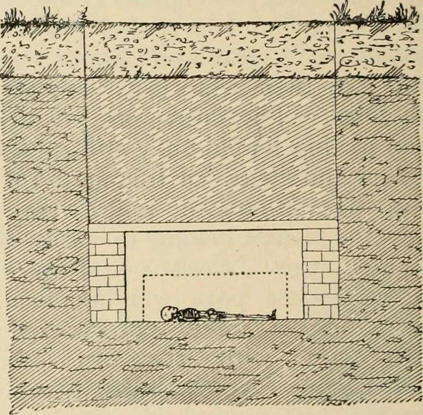 An illustration from Scythians and Greeks : a survey of ancient history and archaeology on the north coast of the Euxine from the Danube to the Caucasus, 1913, leaf 473