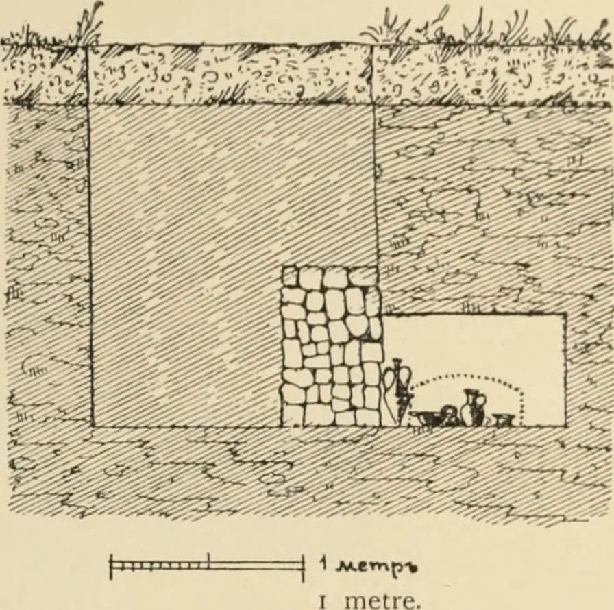 An illustration from Scythians and Greeks : a survey of ancient history and archaeology on the north coast of the Euxine from the Danube to the Caucasus, 1913, leaf 474