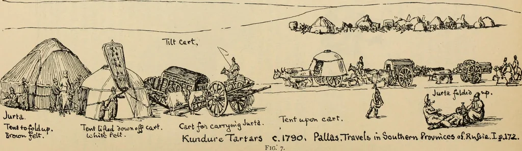 An illustration from Scythians and Greeks : a survey of ancient history and archaeology on the north coast of the Euxine from the Danube to the Caucasus, 1913, leaf 99