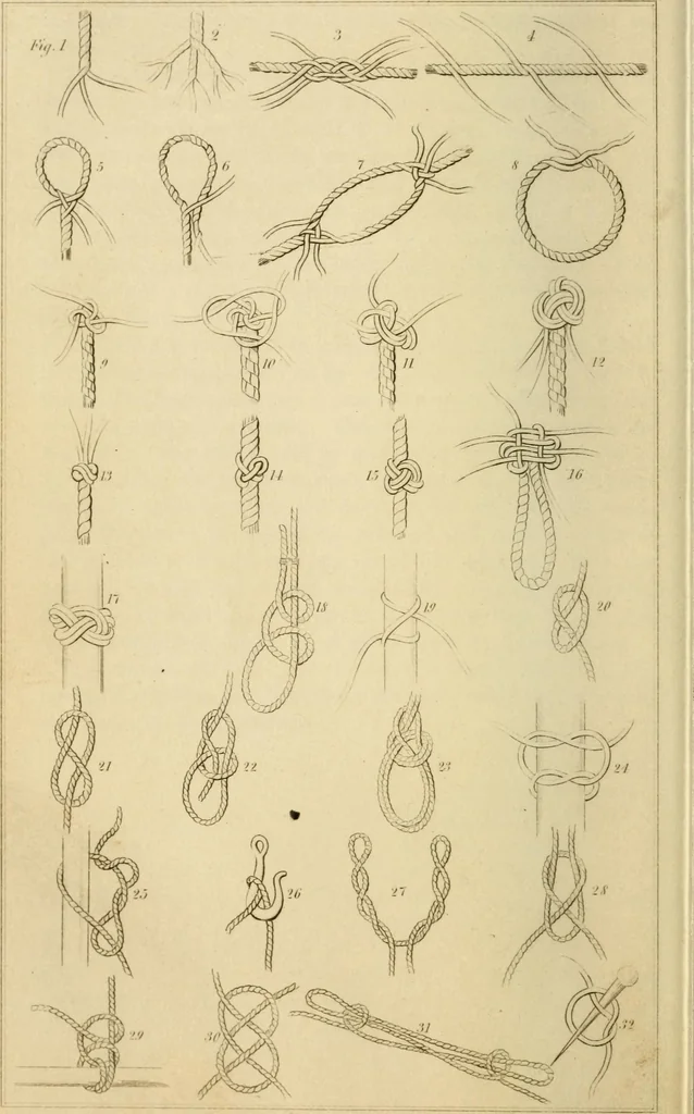 An illustration from The seaman's friend; containing a treatise on practical seamanship .., 1851, leaf 55