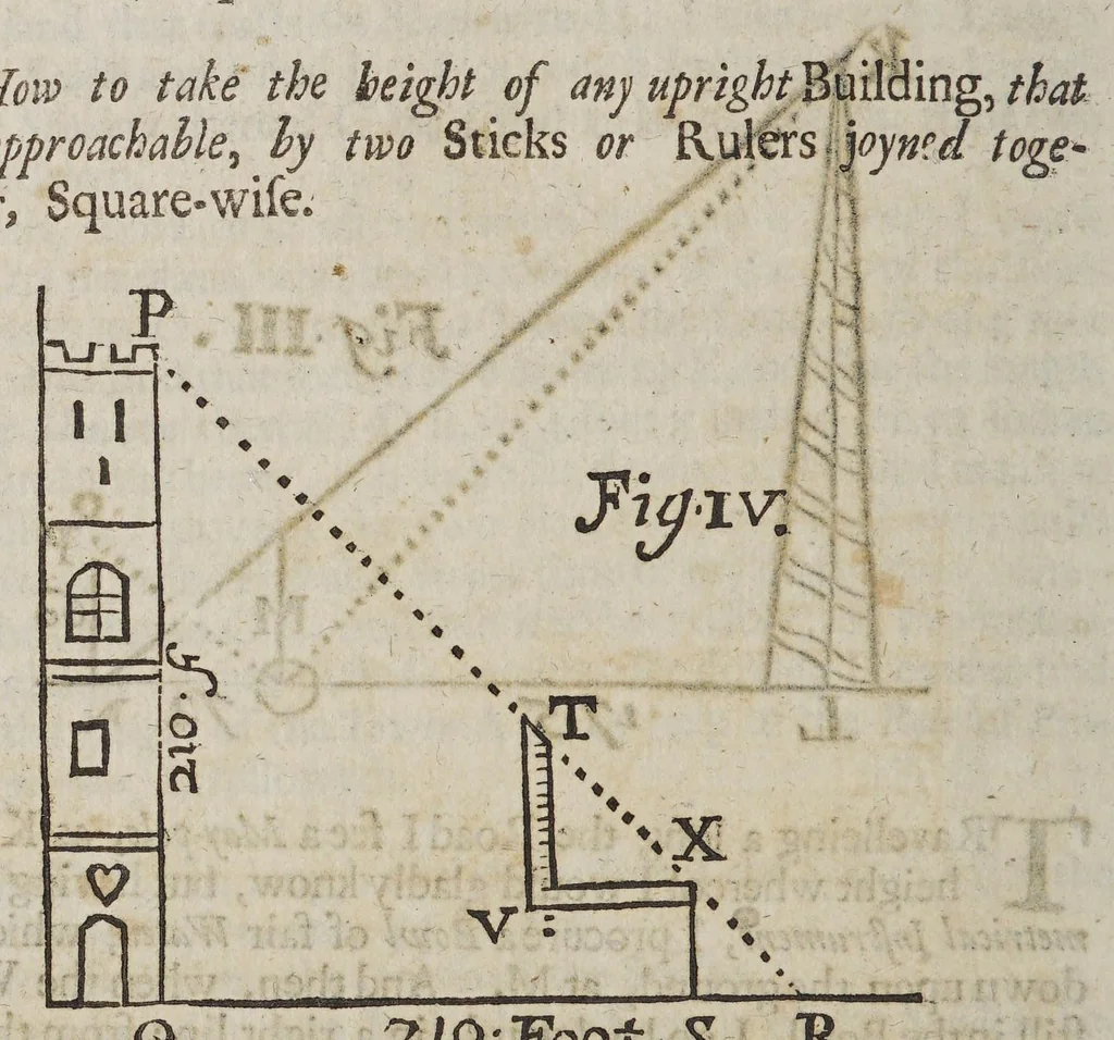 An illustration from The sea-man's grammar and dictionary, explaining all the difficult terms in navigation: and The practical navigator and gunner: in two parts. : I. Most plain and easy directions, to build, rigg, yard, and mast any ship whatsoever. With the manner of working of a ship in all weathers: --and how to manage a fight at sea:--also the charge and duty of every officer in a ship, and their shares -- and the use of the petty-tally. II. An abstract of the art of gunnery, (or shooting in great ordnance and morter-pieces): wherein the principles of that art are plainly taught, both by arithmetical calculation, and by tables ready calculated -- with the compositions for the making of several fire-works useful in war, both at sea and land. --And an apendix [sic] how by several geometrical ways to take heights, depths, and distances, accessible or inaccessible., 1699, leaf 184
