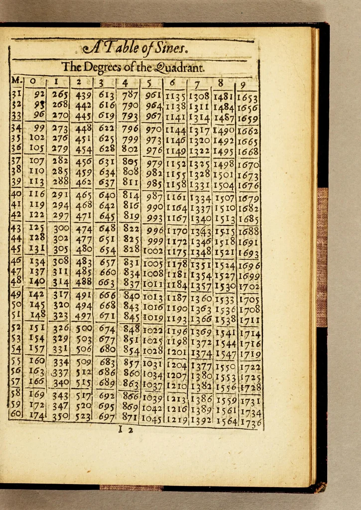 An illustration from The seamans kalender, or an ephemerides of the sunne, moone, and certaine of the most notable fixed starres, 1622, leaf 141