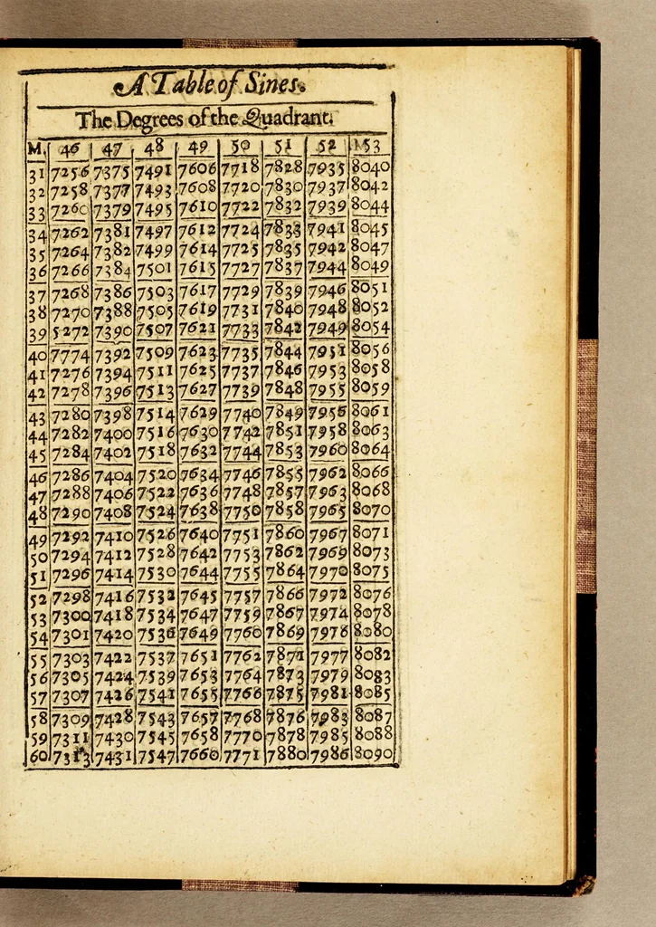 An illustration from The seamans kalender, or an ephemerides of the sunne, moone, and certaine of the most notable fixed starres, 1622, leaf 151