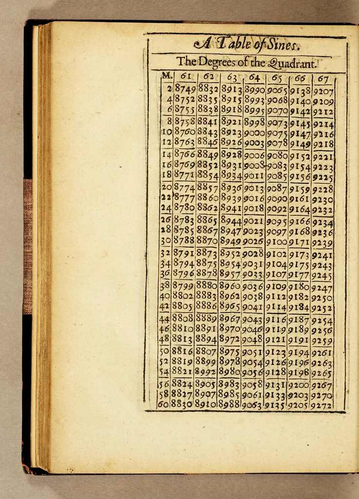 An illustration from The seamans kalender, or an ephemerides of the sunne, moone, and certaine of the most notable fixed starres, 1622, leaf 154