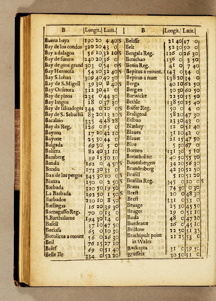 An illustration from The seamans kalender, or an ephemerides of the sunne, moone, and certaine of the most notable fixed starres, 1622, leaf 174