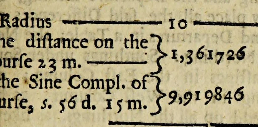 An illustration from The seaman's tutor, explaining geometry, cosmography, and trigonometry : with requisite tables of longitude and latitude of sea-ports, traverse tables, tables of easting and westing, meridian miles, declinarions, amplitudes, refractions, use of the compass , kalendar, measure of the earth's globe, use of instruments and charts, difference of sailing, estimation of a ship's way by the log, and log-line, currents, & c. : compiled for the use of the mathematical school in Christ's hospital-London, His Majesty Charles II, his royal foundation, 1682, leaf 391