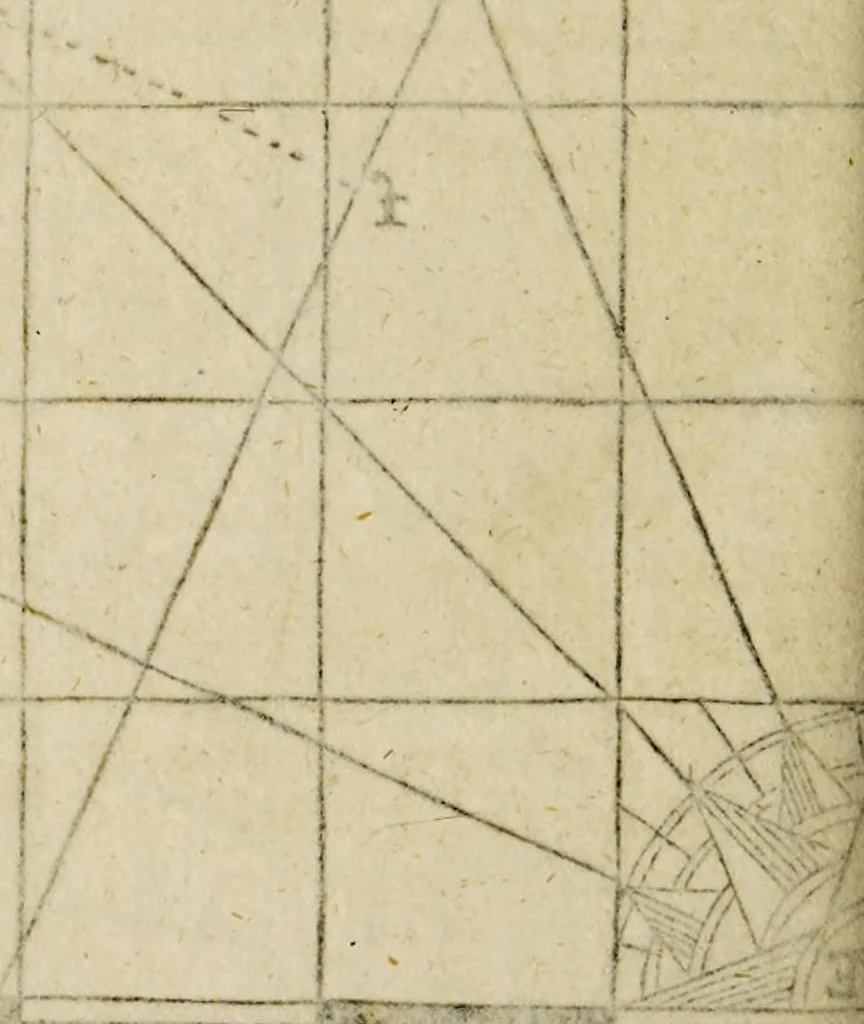 An illustration from The seaman's tutor, explaining geometry, cosmography, and trigonometry : with requisite tables of longitude and latitude of sea-ports, traverse tables, tables of easting and westing, meridian miles, declinarions, amplitudes, refractions, use of the compass , kalendar, measure of the earth's globe, use of instruments and charts, difference of sailing, estimation of a ship's way by the log, and log-line, currents, & c. : compiled for the use of the mathematical school in Christ's hospital-London, His Majesty Charles II, his royal foundation, 1682, leaf 412