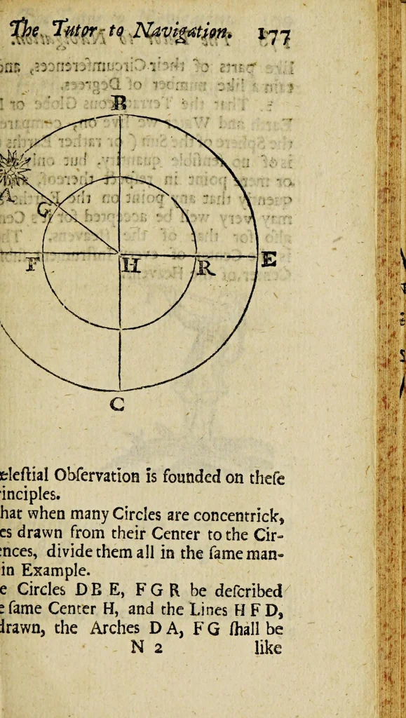 An illustration from The seaman's tutor, explaining geometry, cosmography, and trigonometry : with requisite tables of longitude and latitude of sea-ports, traverse tables, tables of easting and westing, meridian miles, declinarions, amplitudes, refractions, use of the compass , kalendar, measure of the earth's globe, use of instruments and charts, difference of sailing, estimation of a ship's way by the log, and log-line, currents, & c. : compiled for the use of the mathematical school in Christ's hospital-London, His Majesty Charles II, his royal foundation, 1682, leaf 471