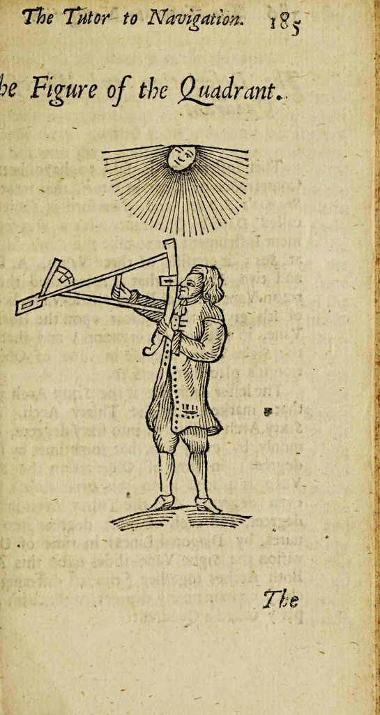 An illustration from The seaman's tutor, explaining geometry, cosmography, and trigonometry : with requisite tables of longitude and latitude of sea-ports, traverse tables, tables of easting and westing, meridian miles, declinarions, amplitudes, refractions, use of the compass , kalendar, measure of the earth's globe, use of instruments and charts, difference of sailing, estimation of a ship's way by the log, and log-line, currents, & c. : compiled for the use of the mathematical school in Christ's hospital-London, His Majesty Charles II, his royal foundation, 1682, leaf 479