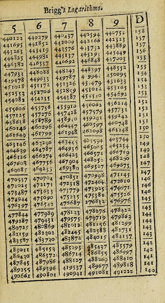 An illustration from The seaman's tutor, explaining geometry, cosmography, and trigonometry : with requisite tables of longitude and latitude of sea-ports, traverse tables, tables of easting and westing, meridian miles, declinarions, amplitudes, refractions, use of the compass , kalendar, measure of the earth's globe, use of instruments and charts, difference of sailing, estimation of a ship's way by the log, and log-line, currents, & c. : compiled for the use of the mathematical school in Christ's hospital-London, His Majesty Charles II, his royal foundation, 1682, leaf 75