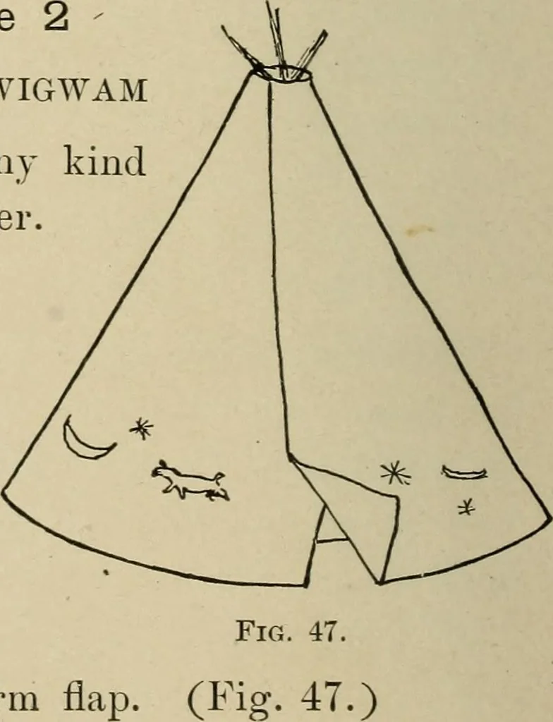 An illustration from Seat work and industrial occupations; a practical course for primary grades, 1905, leaf 65