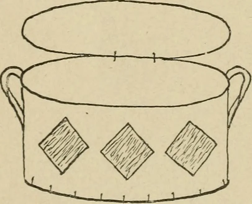 An illustration from Seat work and industrial occupations; a practical course for primary grades, 1905, leaf 67
