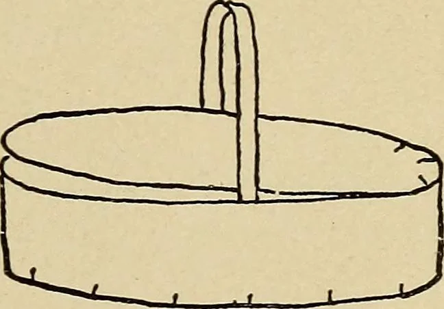 An illustration from Seat work and industrial occupations; a practical course for primary grades, 1905, leaf 68