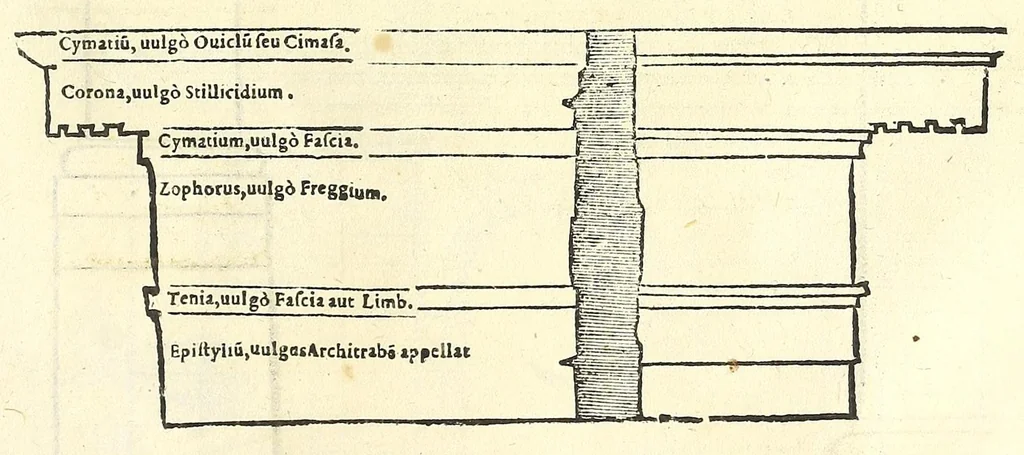 An illustration from Sebastiani Serlii Bononiensis De architectvra libri qvinqve ... : necnon extraordinarius quinquaginta portarum libellus in operis calce adiunctus hic demum conspicitur., 1569, leaf 259