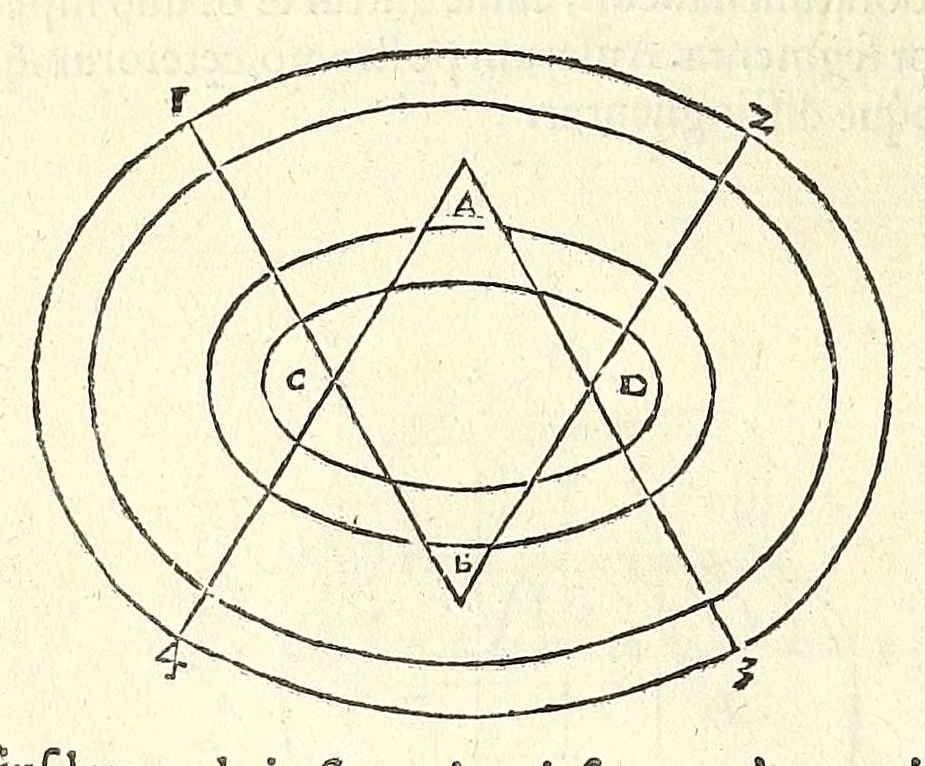 An illustration from Sebastiani Serlii Bononiensis De architectvra libri qvinqve ... : necnon extraordinarius quinquaginta portarum libellus in operis calce adiunctus hic demum conspicitur., 1569, leaf 46