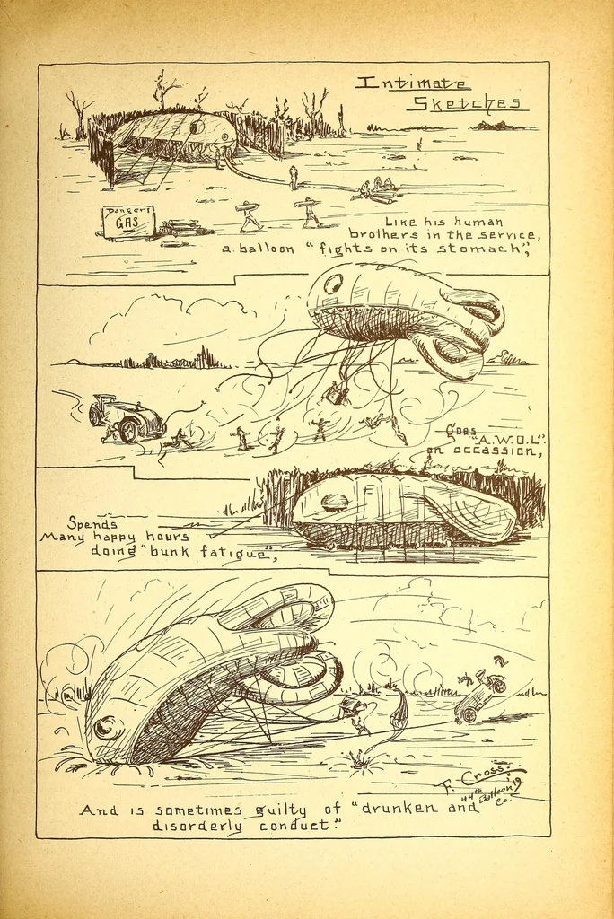 An illustration from The Second Army Air Service book, 1919, leaf 131