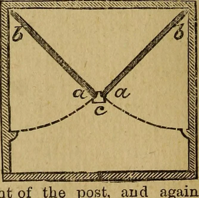 An illustration from The secrets of ancient and modern magic;, 1880, leaf 71