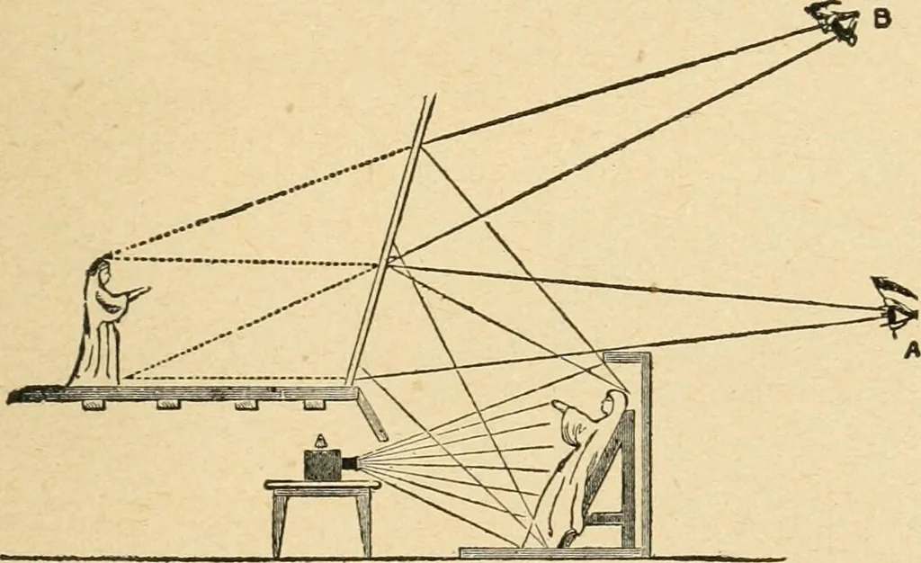 An illustration from Secrets of wise men, chemists and great physicians, 1889, leaf 112