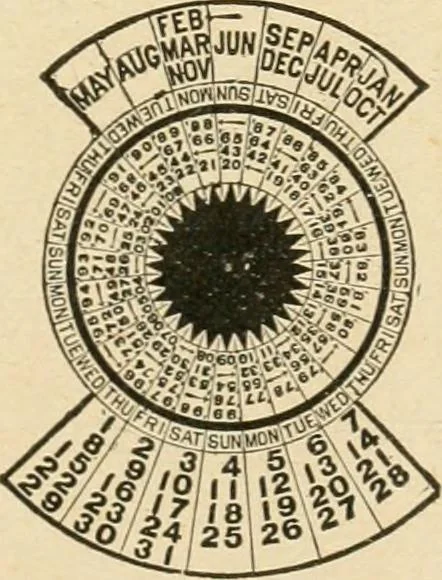 An illustration from Secrets of wise men, chemists and great physicians, 1889, leaf 138