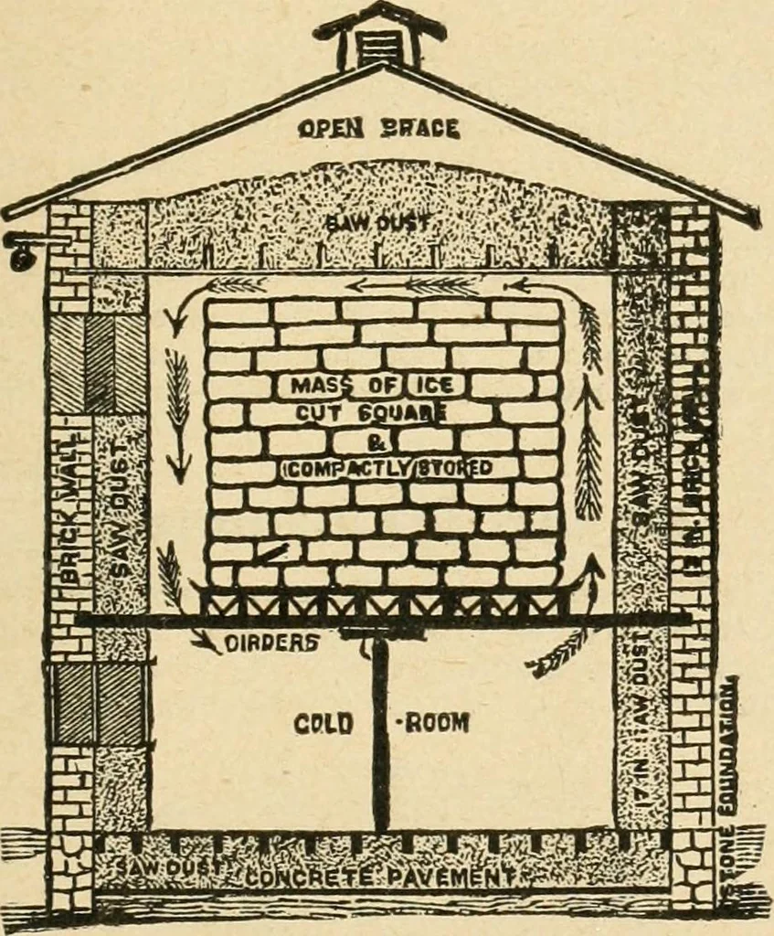 An illustration from Secrets of wise men, chemists and great physicians, 1889, leaf 76