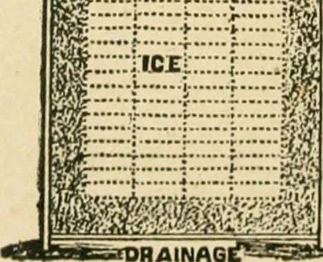 An illustration from Secrets of wise men, chemists and great physicians, 1889, leaf 79