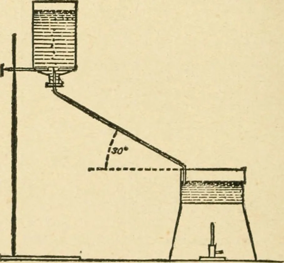 An illustration from Secrets of wise men, chemists and great physicians, 1889, leaf 83