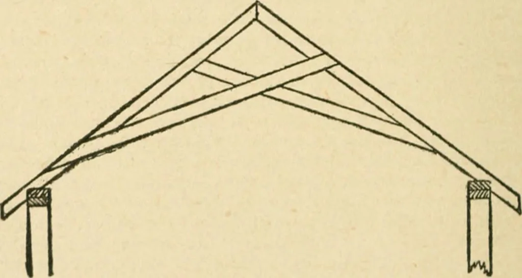 An illustration from Secrets of wise men, chemists and great physicians, 1889, leaf 87