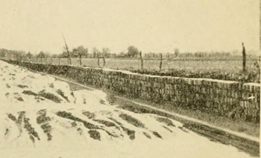 An illustration from Sedgwick County, Kansas; a church and community survey, 1922, leaf 75