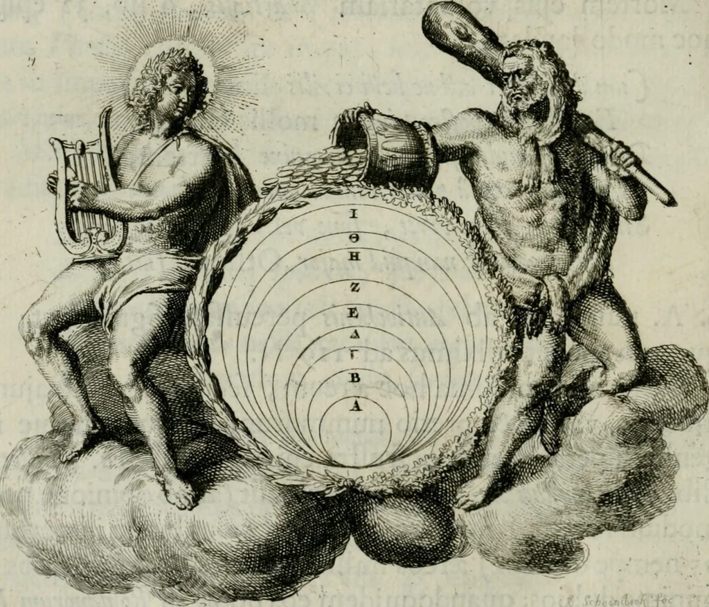 An illustration from Selecta numismata antiqua : ex musaeo Jacobi de Wilde, 1692, leaf 285