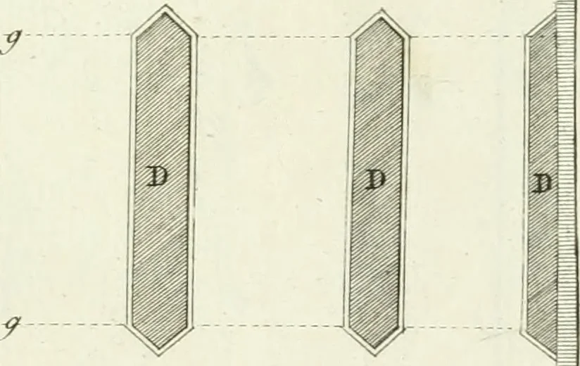 An illustration from Select architecture : being regular designs of plans and elevations well suited to both town and country : in which the magnificence and beauty, the purity and simplicity of designing, for every species of that noble art, is accurately treated, and with great variety exemplified, from the plain town-house to the stately hotel, and in the country from the genteel and convenient farm-house to the parochial church : with suitable embellishments : also bridges, baths, summer-houses, &c. ... : illustrated with fifty copper plates, quarto, 1755, leaf 104