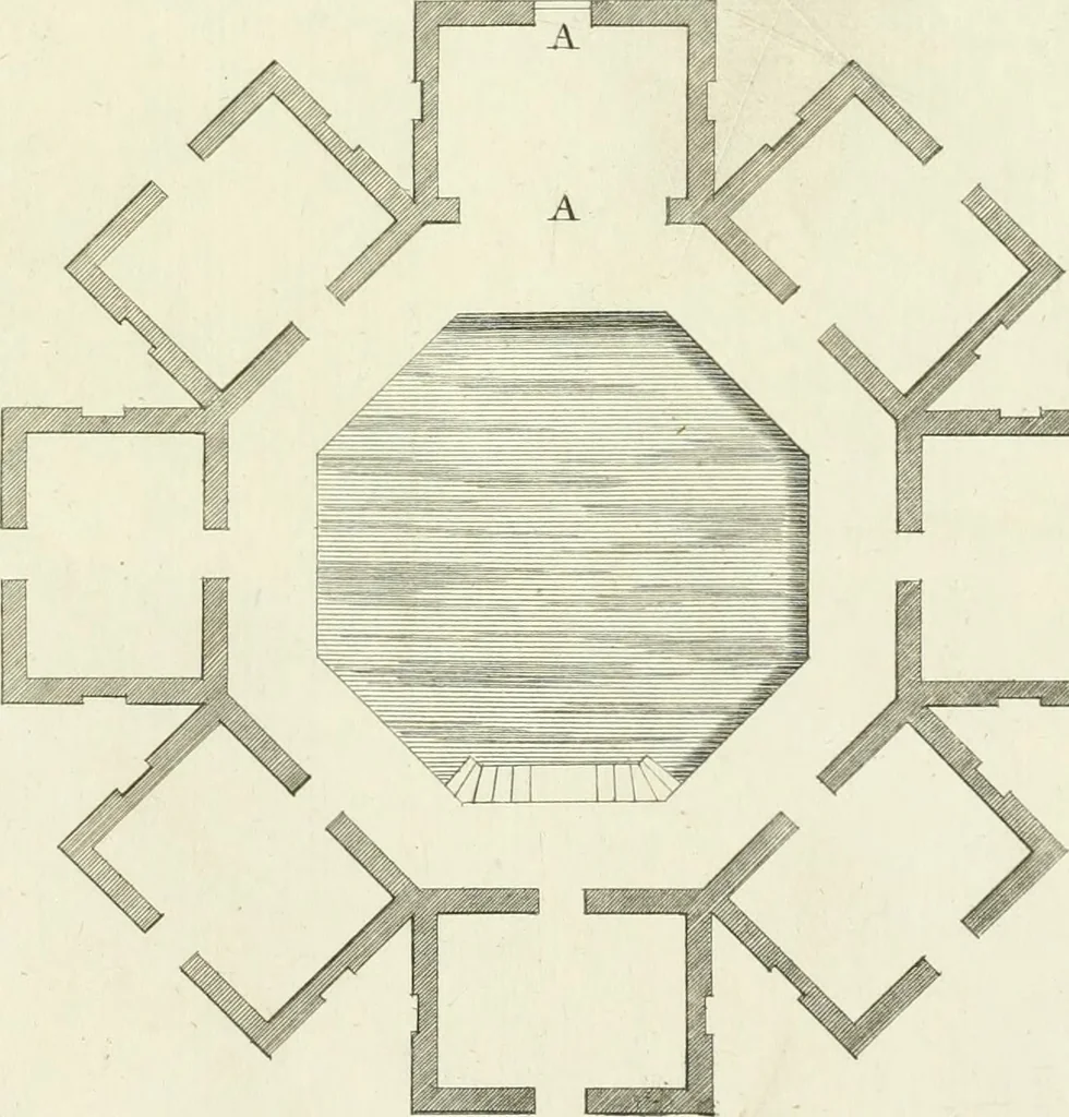 An illustration from Select architecture : being regular designs of plans and elevations well suited to both town and country : in which the magnificence and beauty, the purity and simplicity of designing, for every species of that noble art, is accurately treated, and with great variety exemplified, from the plain town-house to the stately hotel, and in the country from the genteel and convenient farm-house to the parochial church : with suitable embellishments : also bridges, baths, summer-houses, &c. ... : illustrated with fifty copper plates, quarto, 1755, leaf 118