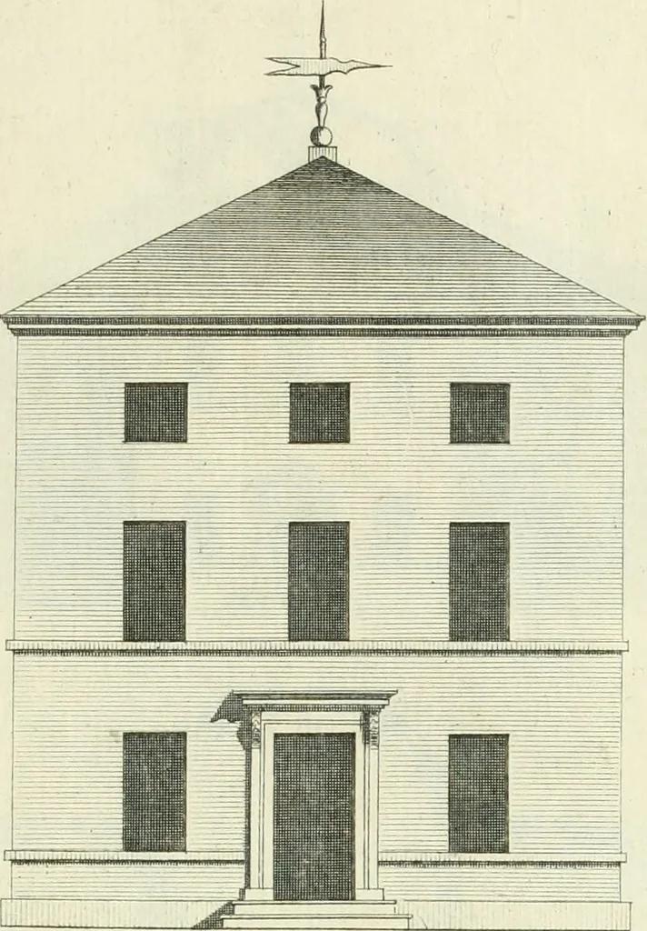 An illustration from Select architecture : being regular designs of plans and elevations well suited to both town and country : in which the magnificence and beauty, the purity and simplicity of designing, for every species of that noble art, is accurately treated, and with great variety exemplified, from the plain town-house to the stately hotel, and in the country from the genteel and convenient farm-house to the parochial church : with suitable embellishments : also bridges, baths, summer-houses, &c. ... : illustrated with fifty copper plates, quarto, 1755, leaf 26