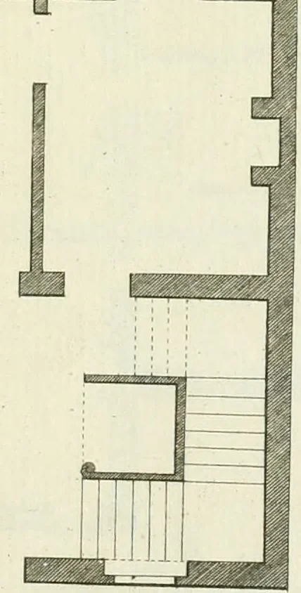 An illustration from Select architecture : being regular designs of plans and elevations well suited to both town and country : in which the magnificence and beauty, the purity and simplicity of designing, for every species of that noble art, is accurately treated, and with great variety exemplified, from the plain town-house to the stately hotel, and in the country from the genteel and convenient farm-house to the parochial church : with suitable embellishments : also bridges, baths, summer-houses, &c. ... : illustrated with fifty copper plates, quarto, 1755, leaf 26