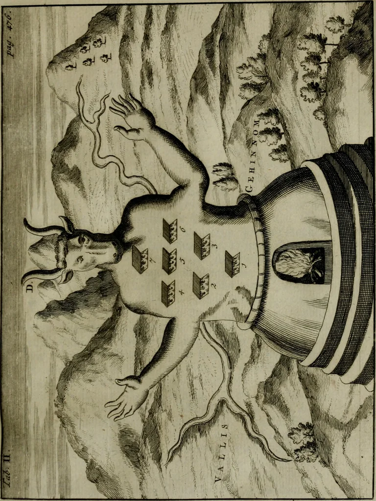 An illustration from Selecta sacra. Libri quinque. Cum indicibus locupletissimis, & tabulis aeneis elegantissimis, 1700, leaf 560