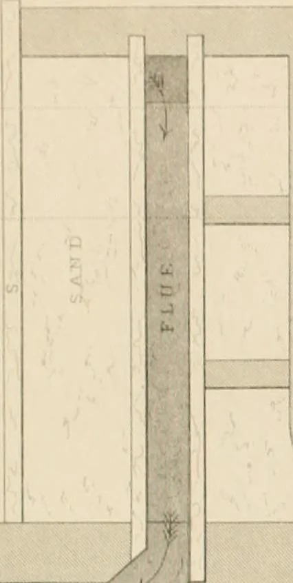 An illustration from Select designs for public buildings; consisting of plans, elevations, perspective views, sections, and details, of churches, chapels, schools, alms-houses, gas-works, markets, and other buildings erected for public purposes, 1842, leaf 176