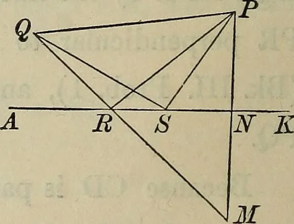 An illustration from Selected propositions in geometrical constructions and applications of algebra to geometry. Being a key to the appendix of Davies' Legendre, 1875, leaf 21