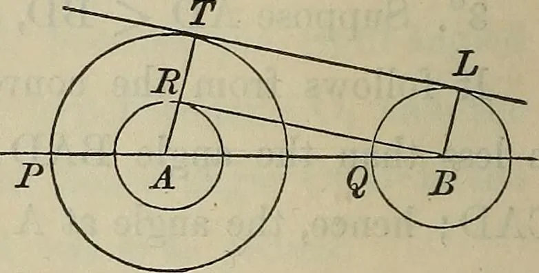 An illustration from Selected propositions in geometrical constructions and applications of algebra to geometry. Being a key to the appendix of Davies' Legendre, 1875, leaf 29
