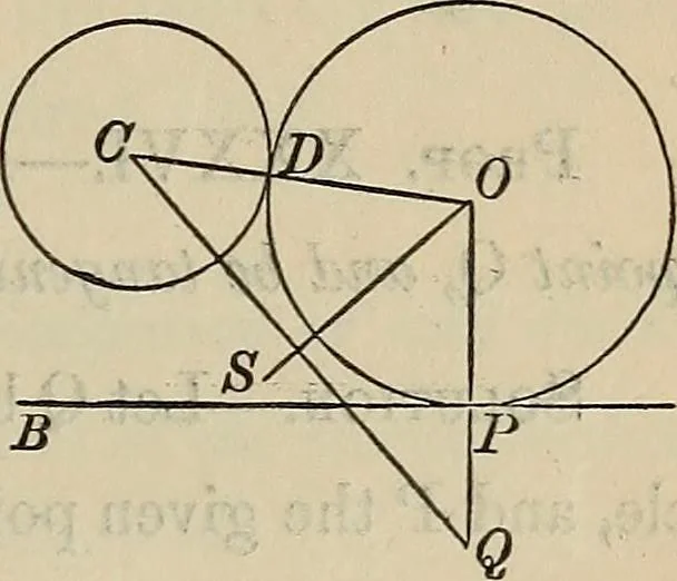 An illustration from Selected propositions in geometrical constructions and applications of algebra to geometry. Being a key to the appendix of Davies' Legendre, 1875, leaf 32
