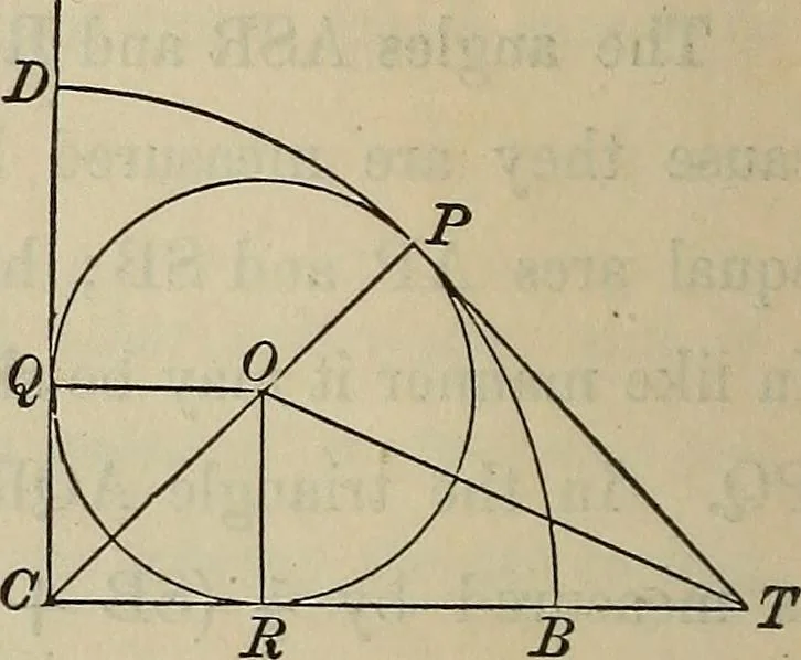 An illustration from Selected propositions in geometrical constructions and applications of algebra to geometry. Being a key to the appendix of Davies' Legendre, 1875, leaf 39