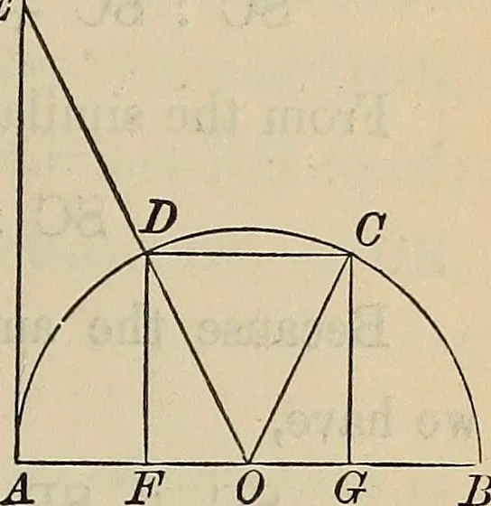 An illustration from Selected propositions in geometrical constructions and applications of algebra to geometry. Being a key to the appendix of Davies' Legendre, 1875, leaf 44