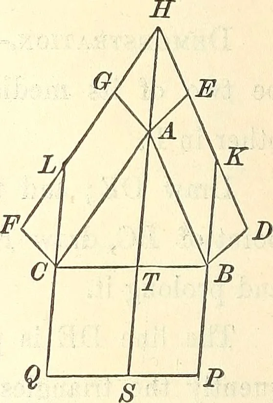 An illustration from Selected propositions in geometrical constructions and applications of algebra to geometry. Being a key to the appendix of Davies' Legendre, 1875, leaf 49