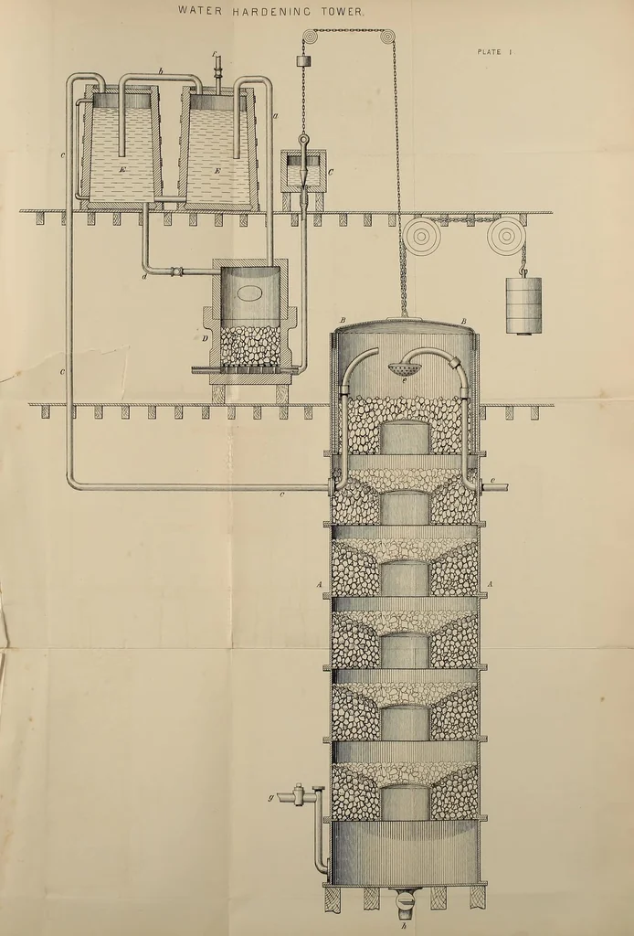 An illustration from Selection of the practical points of malting and brewing : and strictures thereon for the use of brewery proprietors, 1881, leaf 149